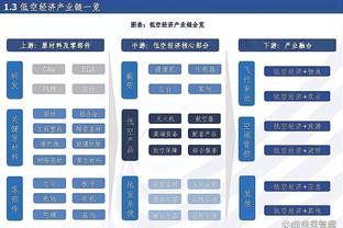 队记：佩顿二世因生病明日打湖人出战成疑 保罗继续缺席